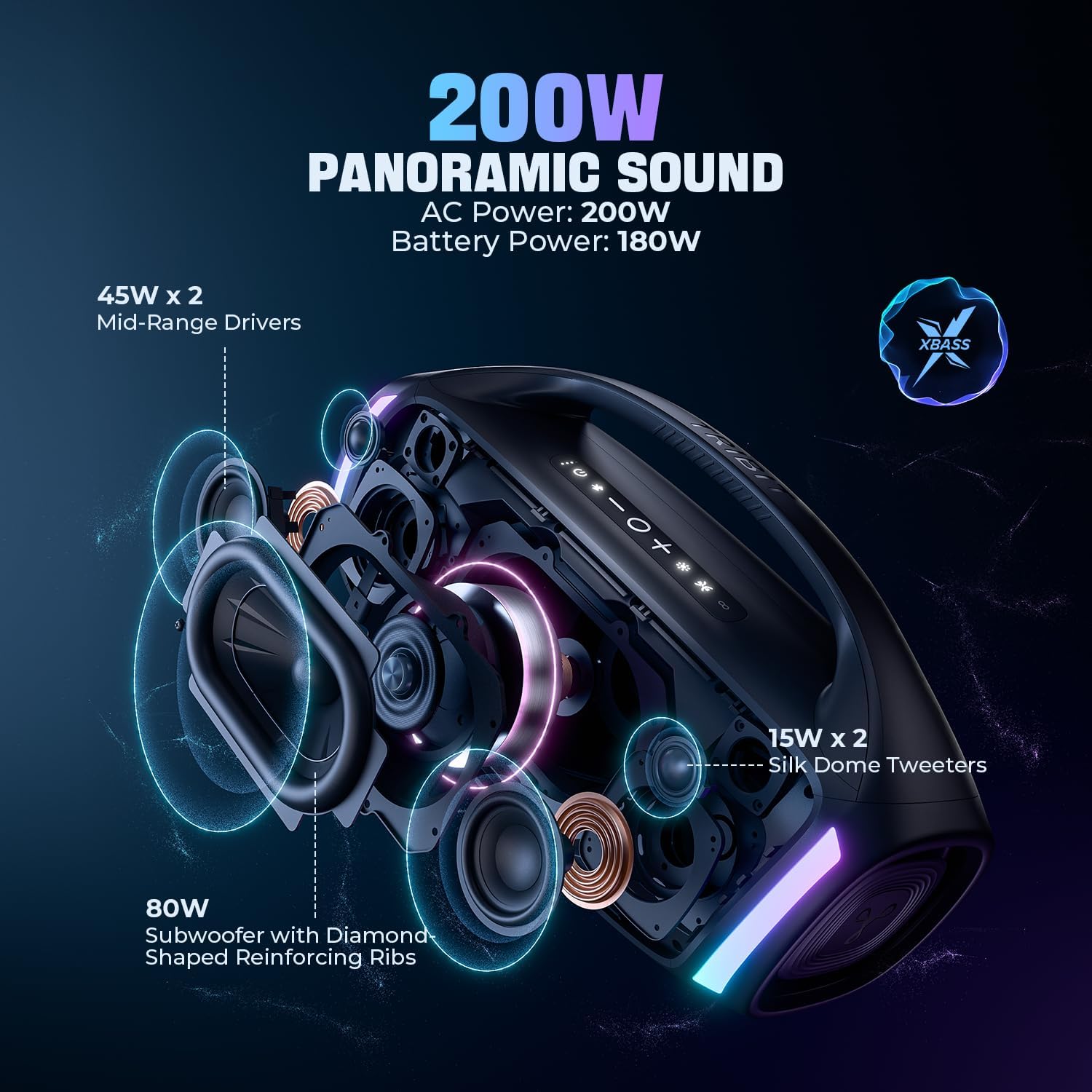 TRIBIT StormBox Blast 2 Portable Bluetooth Speaker