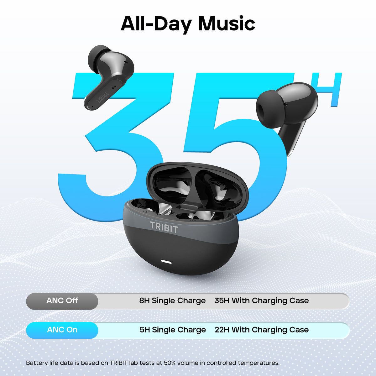 TRIBIT FlyBuds C3 Hybrid ANC True Wireless Earbuds