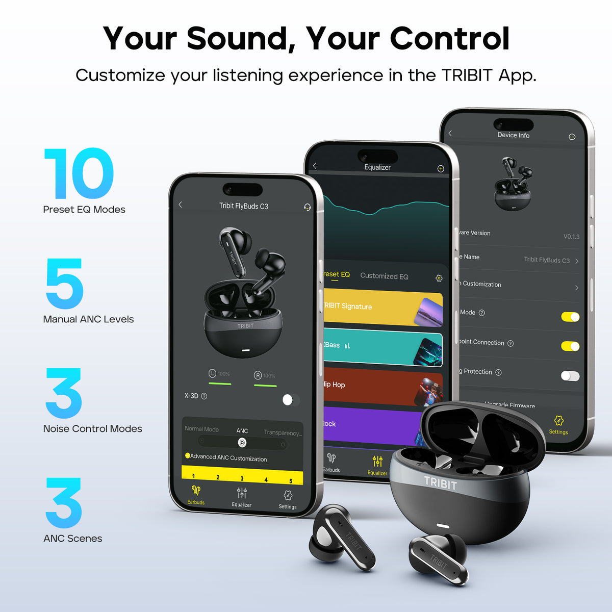 TRIBIT FlyBuds C3 Hybrid ANC True Wireless Earbuds
